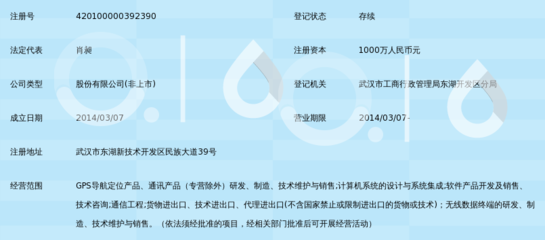 武汉中星北斗通信技术股份_360百科